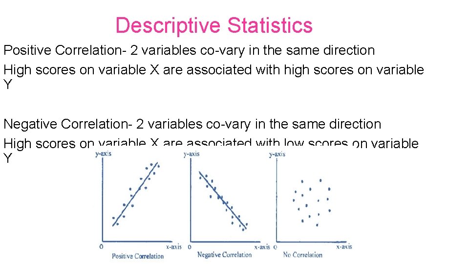 Descriptive Statistics Positive Correlation- 2 variables co-vary in the same direction High scores on