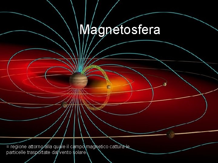 Magnetosfera = regione attorno alla quale il campo magnetico cattura le particelle trasportate dal