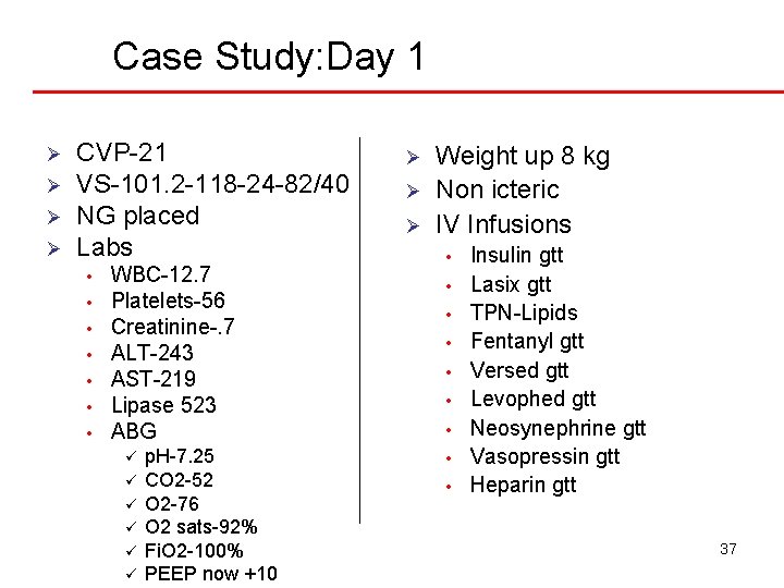 Case Study: Day 1 Ø Ø CVP-21 VS-101. 2 -118 -24 -82/40 NG placed