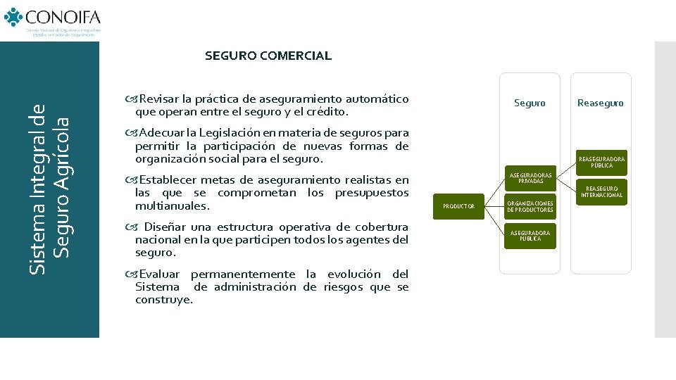 Sistema Integral de Seguro Agrícola SEGURO COMERCIAL Revisar la práctica de aseguramiento automático que