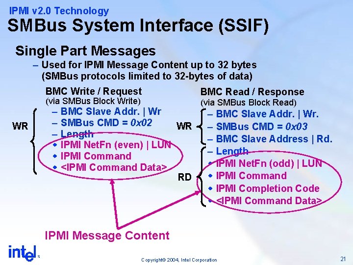 IPMI v 2. 0 Technology SMBus System Interface (SSIF) Single Part Messages – Used