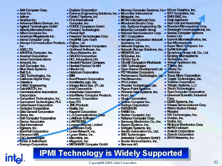 IPMI Technology is Widely Supported Copyright© 2004, Intel Corporation 53 