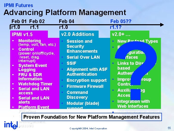 IPMI Futures Advancing Platform Management Feb 01 Feb 02 r 1. 1 r 1.