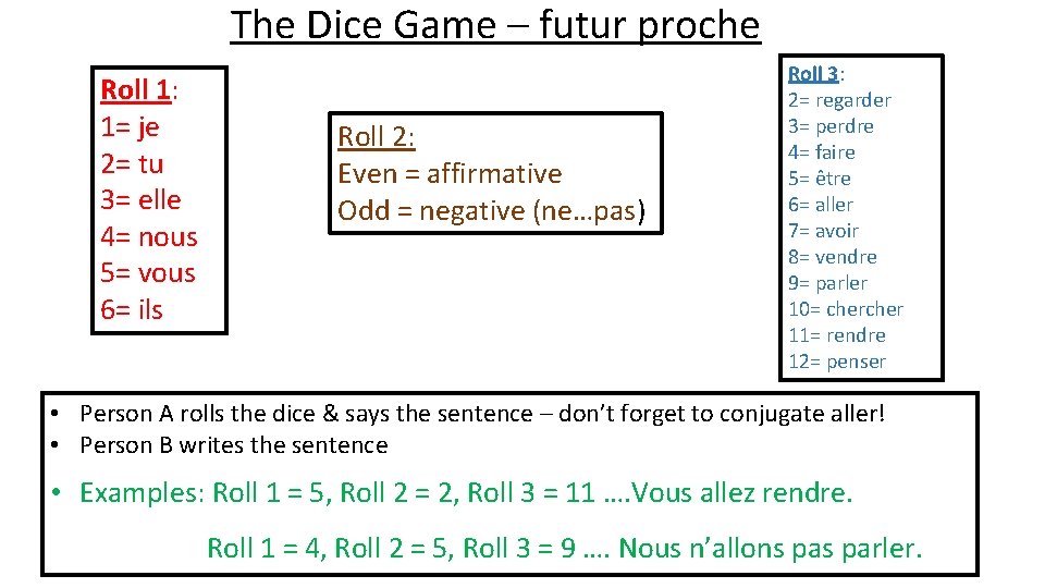 The Dice Game – futur proche Roll 1: 1= je 2= tu 3= elle
