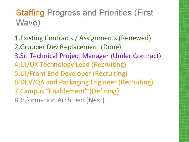 Staffing Progress and Priorities (First Wave) 1. Existing Contracts / Assignments (Renewed) 2. Grouper