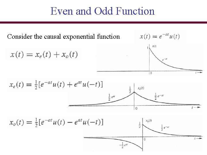 Even and Odd Function Consider the causal exponential function 