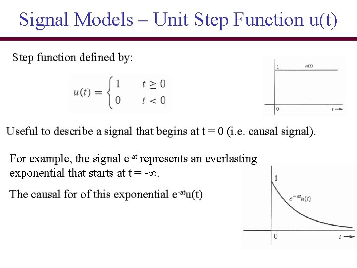 Signal Models – Unit Step Function u(t) Step function defined by: Useful to describe