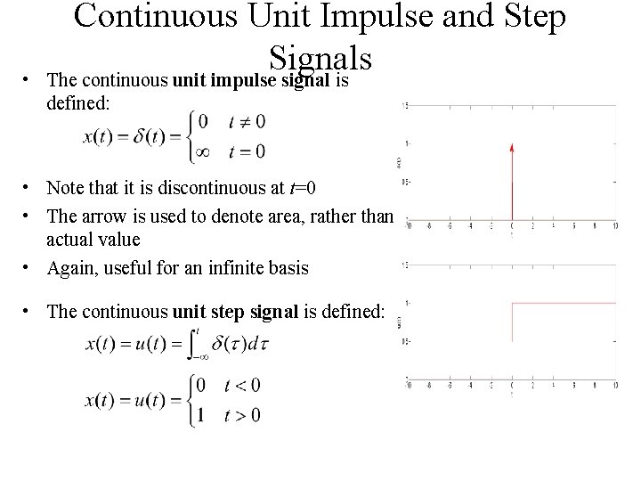  • Continuous Unit Impulse and Step Signals The continuous unit impulse signal is