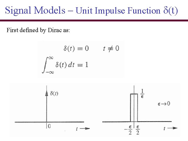Signal Models – Unit Impulse Function δ(t) First defined by Dirac as: 