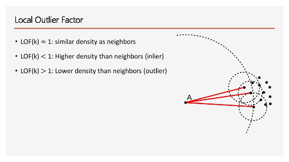 Local Outlier Factor 