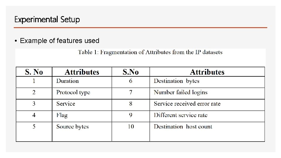 Experimental Setup • Example of features used 