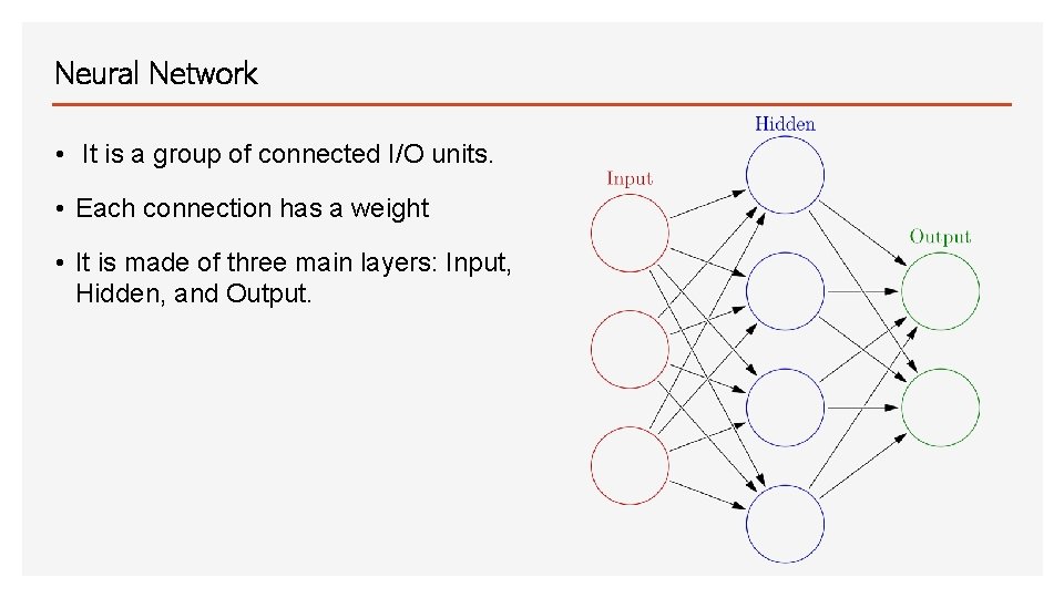 Neural Network • It is a group of connected I/O units. • Each connection