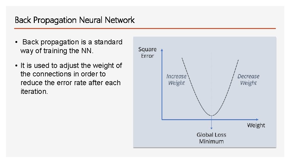 Back Propagation Neural Network • Back propagation is a standard way of training the