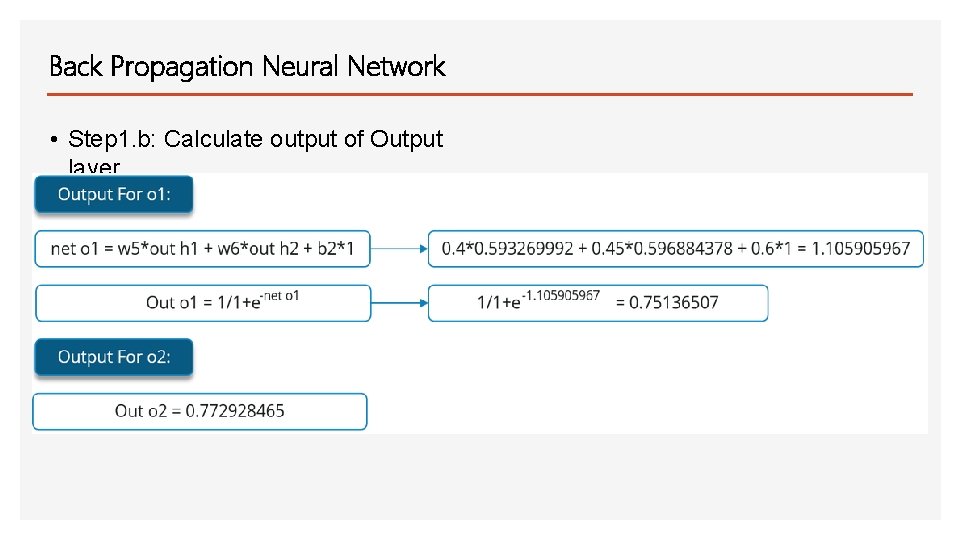 Back Propagation Neural Network • Step 1. b: Calculate output of Output layer 