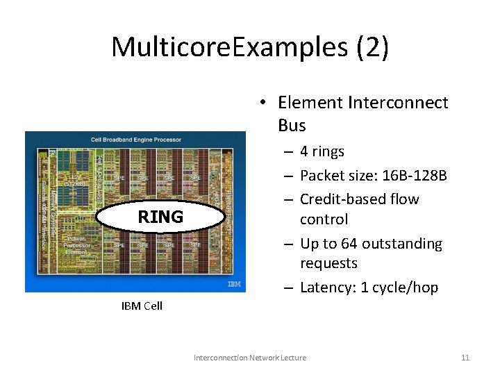 Multicore. Examples (2) • Element Interconnect Bus RING – 4 rings – Packet size: