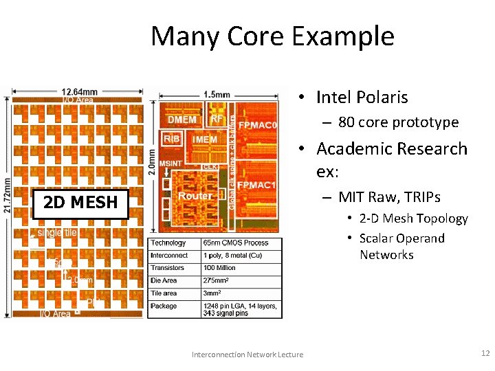 Many Core Example • Intel Polaris – 80 core prototype • Academic Research ex: