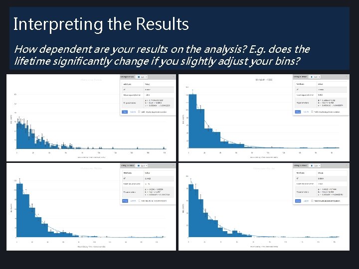 Interpreting the Results How dependent are your results on the analysis? E. g. does Interpreting the Results How dependent are your results on the analysis? E. g. does