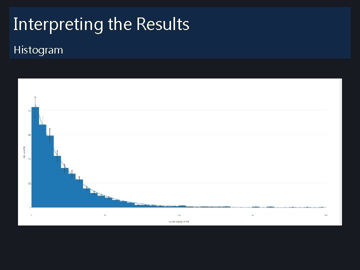 Interpreting the Results Histogram Interpreting the Results Histogram
