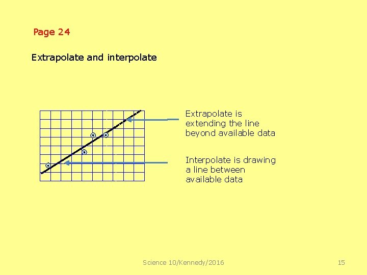 Page 24 Extrapolate and interpolate Extrapolate is extending the line beyond available data Interpolate