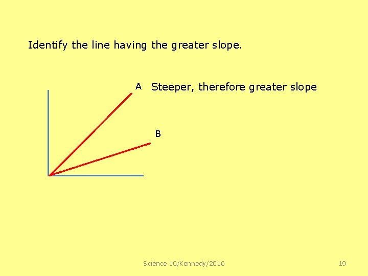 Identify the line having the greater slope. A Steeper, therefore greater slope B Science
