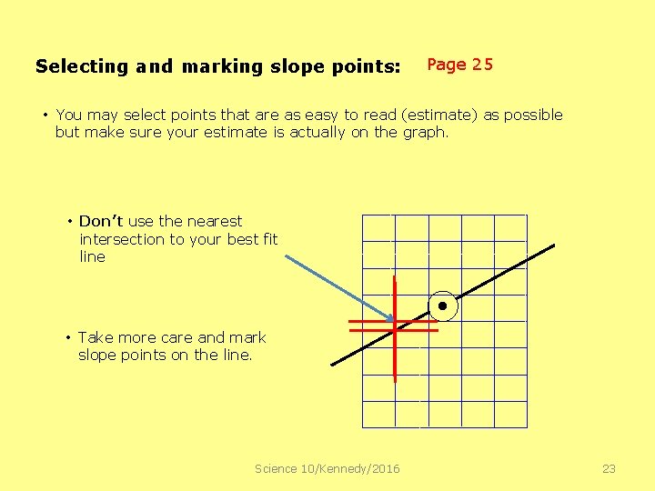 Selecting and marking slope points: Page 25 • You may select points that are