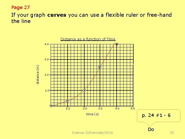 Page 27 If your graph curves you can use a flexible ruler or free-hand