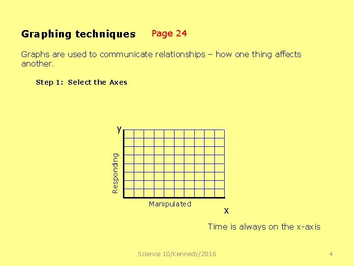 Graphing techniques Page 24 Graphs are used to communicate relationships – how one thing