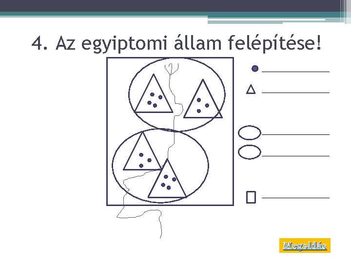 4. Az egyiptomi állam felépítése! ____________ ______ Megoldás 