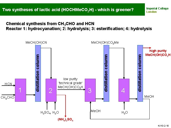 Imperial College London Two syntheses of lactic acid (HOCHMe. CO 2 H) - which