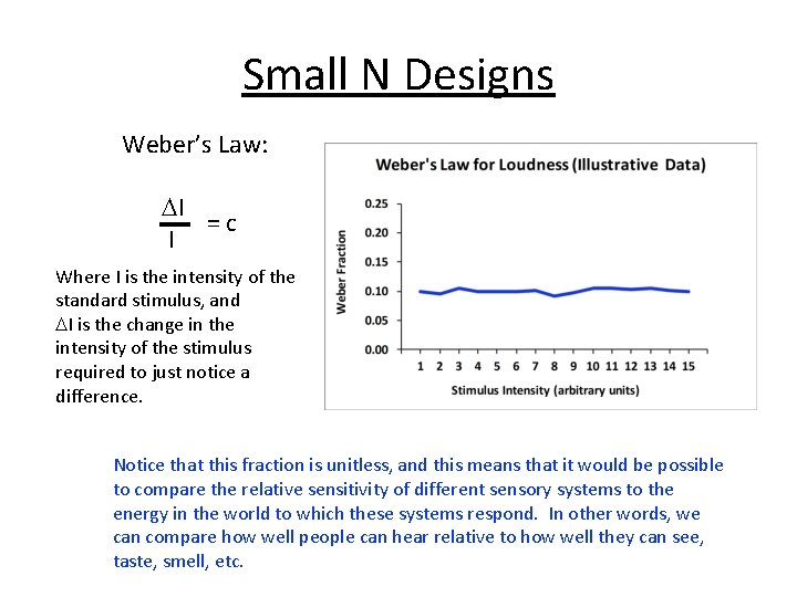 Small N Designs Weber’s Law: DI =c I Where I is the intensity of