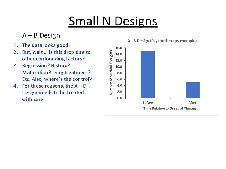 Small N Designs A – B Design 1. The data looks good! 2. But,