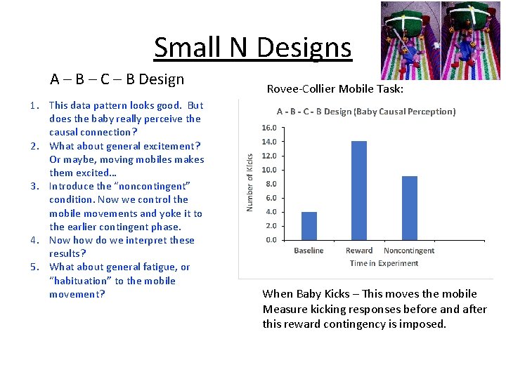 Small N Designs A – B – C – B Design 1. This data