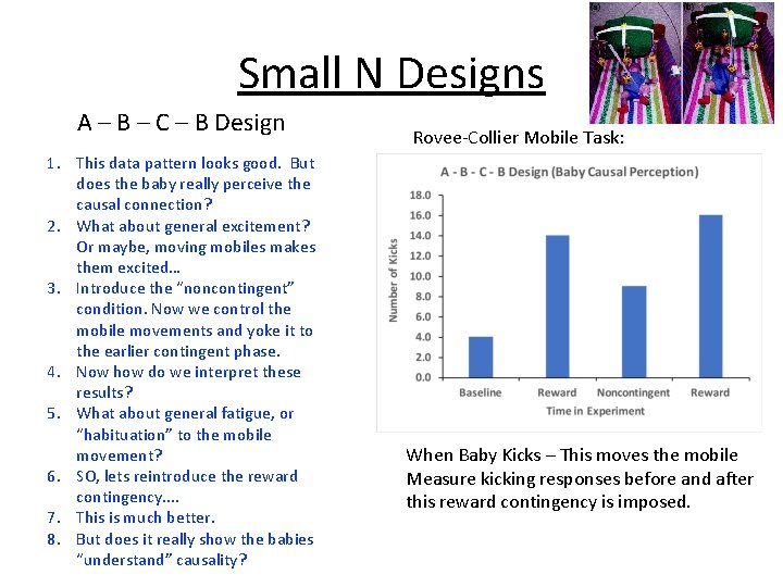 Small N Designs A – B – C – B Design 1. This data