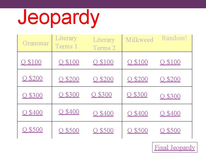 Jeopardy Literary Grammar Terms 1 Literary Terms 2 Milkweed Random! Q $100 Q $100