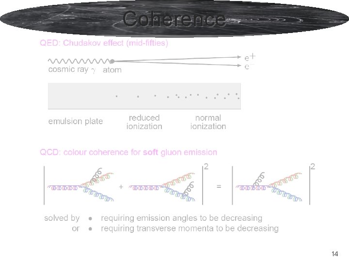 Coherence Peter Skands Event Generator Status 14 Coherence Peter Skands Event Generator Status 14