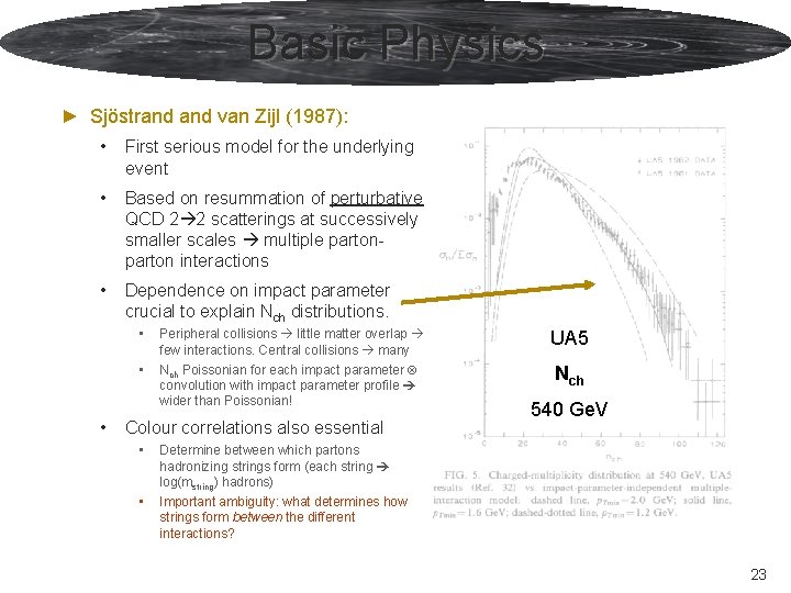 Basic Physics ► Sjöstrand van Zijl (1987): • First serious model for the underlying Basic Physics ► Sjöstrand van Zijl (1987): • First serious model for the underlying