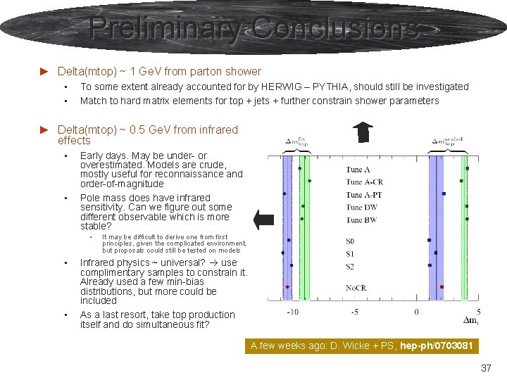 Preliminary Conclusions ► Delta(mtop) ~ 1 Ge. V from parton shower • • To Preliminary Conclusions ► Delta(mtop) ~ 1 Ge. V from parton shower • • To