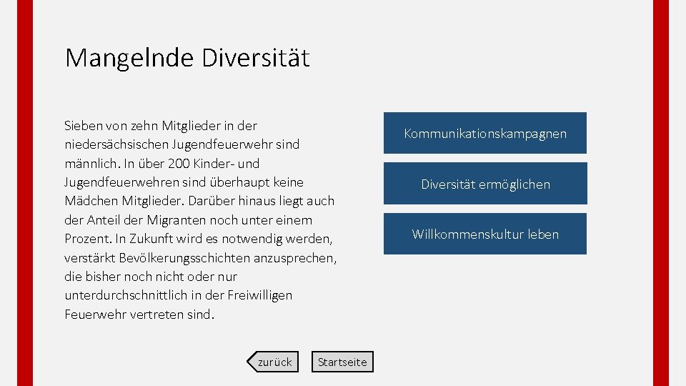 Mangelnde Diversität Sieben von zehn Mitglieder in der niedersächsischen Jugendfeuerwehr sind männlich. In über