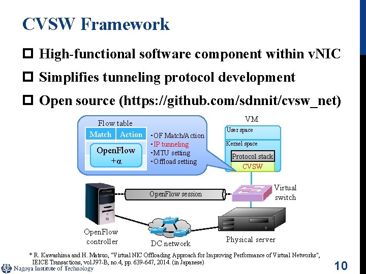 CVSW Framework p High-functional software component within v. NIC p Simplifies tunneling protocol development