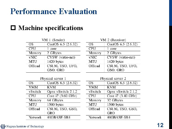 Performance Evaluation p Machine specifications 12 