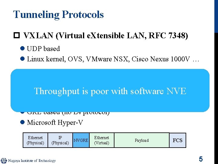 Tunneling Protocols p VXLAN (Virtual e. Xtensible LAN, RFC 7348) l UDP based l