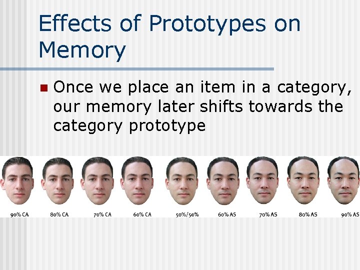 Effects of Prototypes on Memory n Once we place an item in a category,