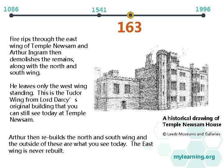 1086 Fire rips through the east wing of Temple Newsam and Arthur Ingram then