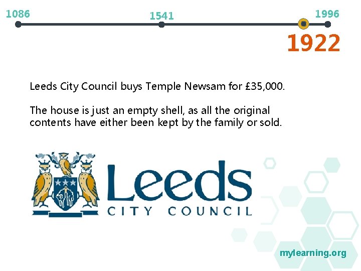 1086 1996 1541 1922 Leeds City Council buys Temple Newsam for £ 35, 000.