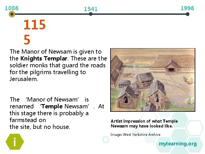 1086 1996 1541 115 5 The Manor of Newsam is given to the Knights