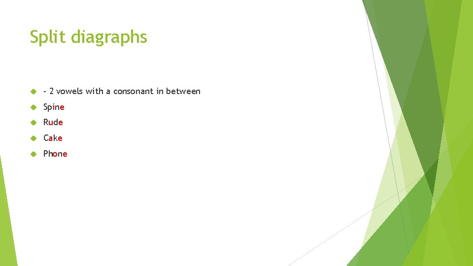 Split diagraphs - 2 vowels with a consonant in between Spine Rude Cake Phone Split diagraphs - 2 vowels with a consonant in between Spine Rude Cake Phone