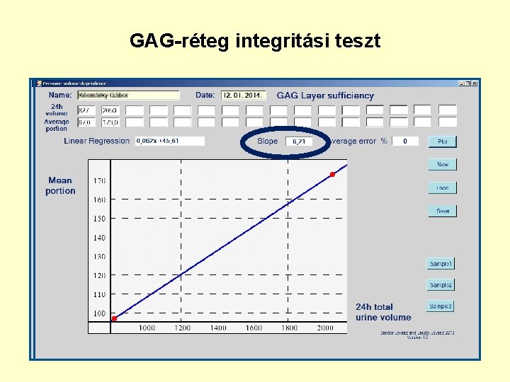 GAG-réteg integritási teszt 