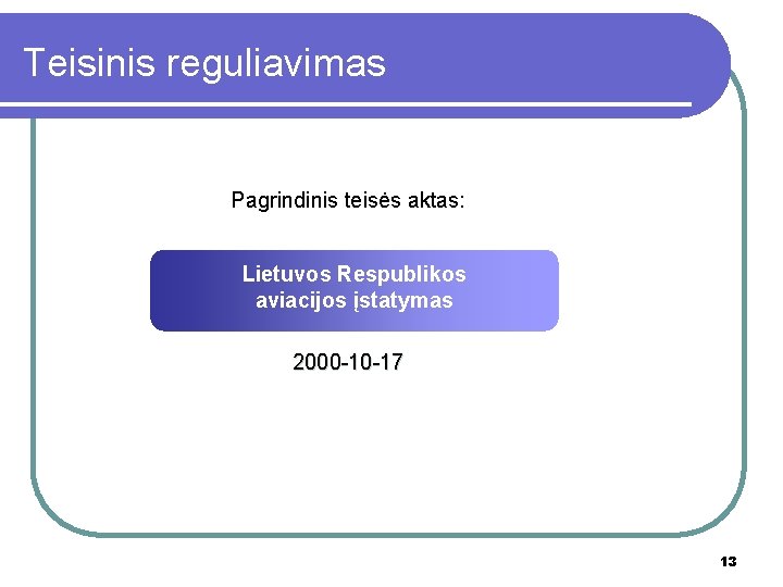 Teisinis reguliavimas Pagrindinis teisės aktas: Lietuvos Respublikos aviacijos įstatymas 2000 -10 -17 13 