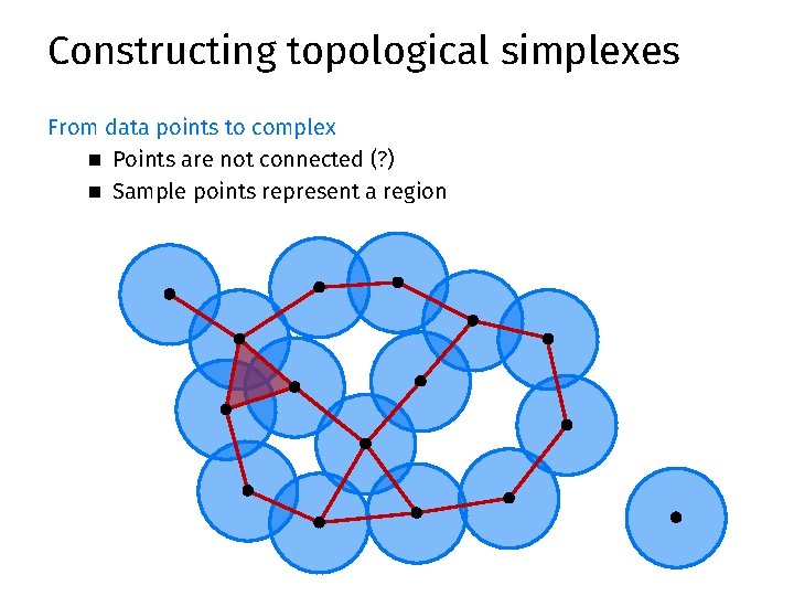 Constructing topological simplexes From data points to complex n Points are not connected (? Constructing topological simplexes From data points to complex n Points are not connected (?