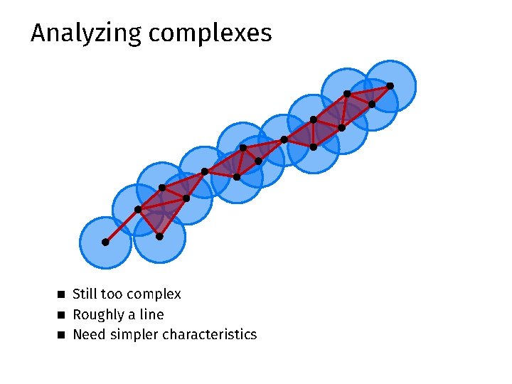 Analyzing complexes n Still too complex n Roughly a line n Need simpler characteristics Analyzing complexes n Still too complex n Roughly a line n Need simpler characteristics